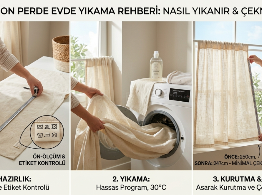 Keten fon perde evde yıkama işlemi sırasında çamaşır makinesine hassas program seçili olarak yerleştiriliyor. Çekme riskini en aza indirmek için 30°C ve düşük devir kullanılıyor.
