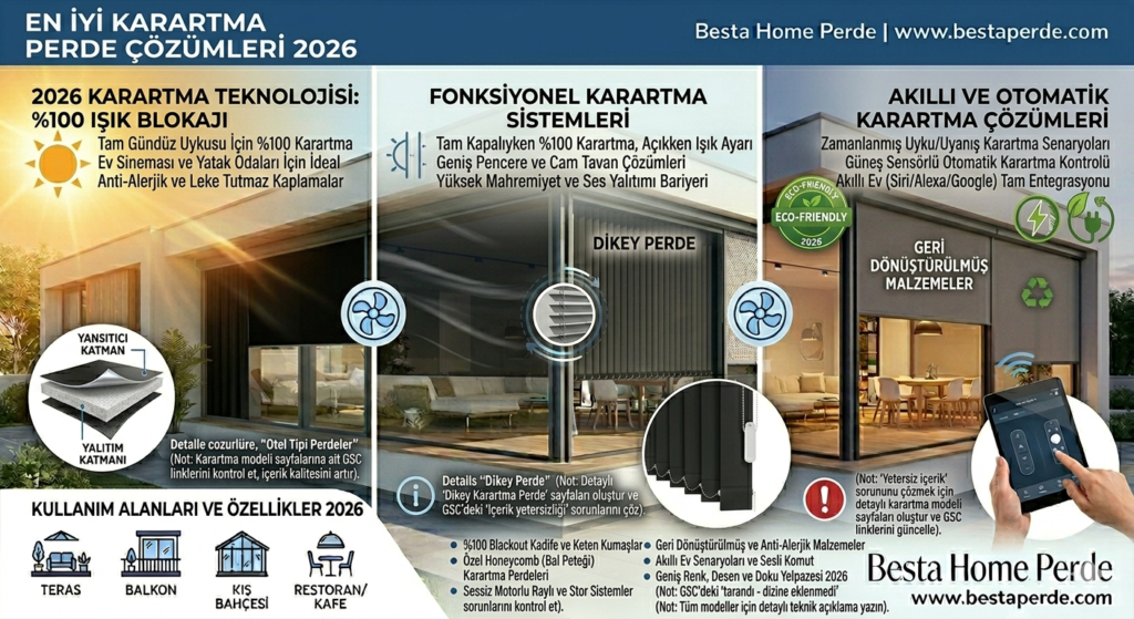 İzmit merkezde modern bir salon için uygulanan güneş kesici fon perdeler