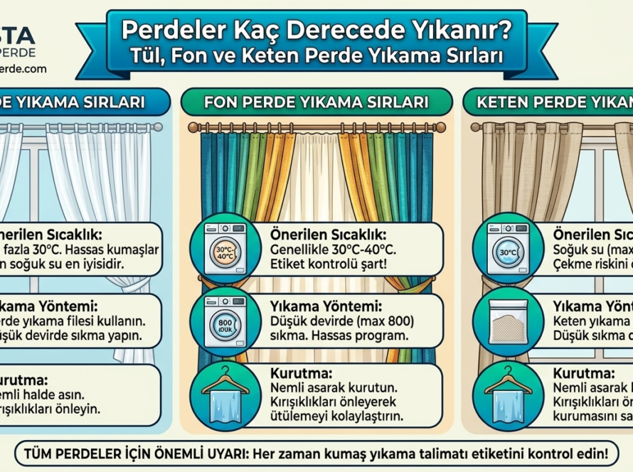 Çamaşır makinesinde hassas programda yıkanan bembeyaz tül perdeler